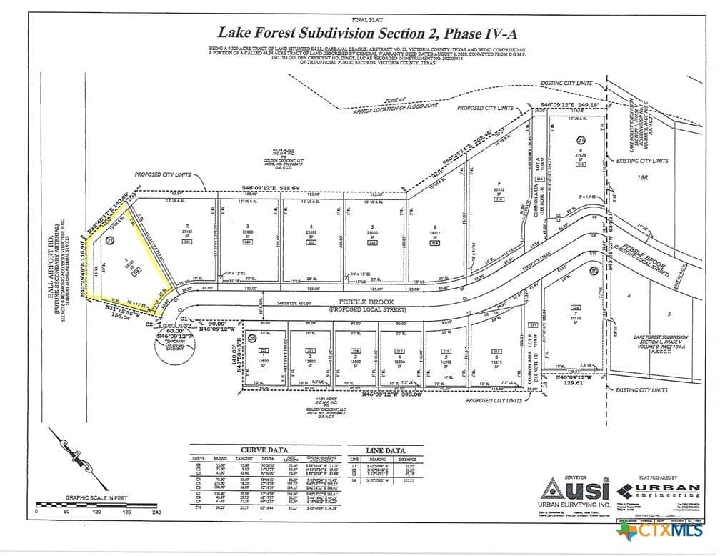 0.61 acres in Victoria County featured view