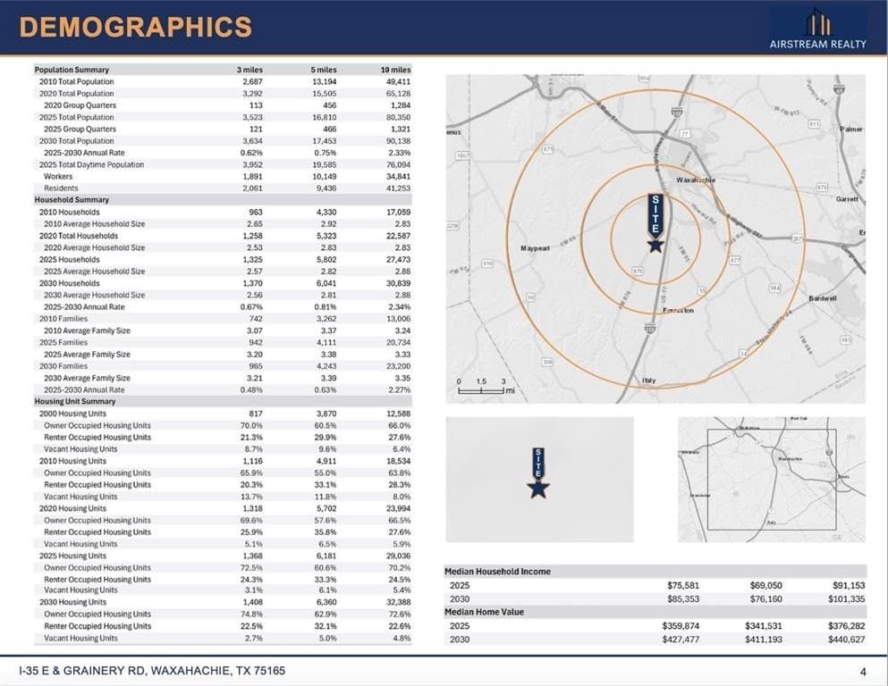 128.51 acres in Ellis County gallery image 4