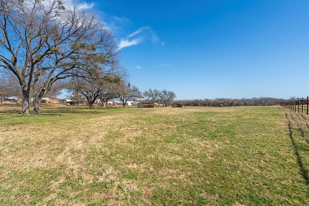 1.1 acres in Parker County featured view