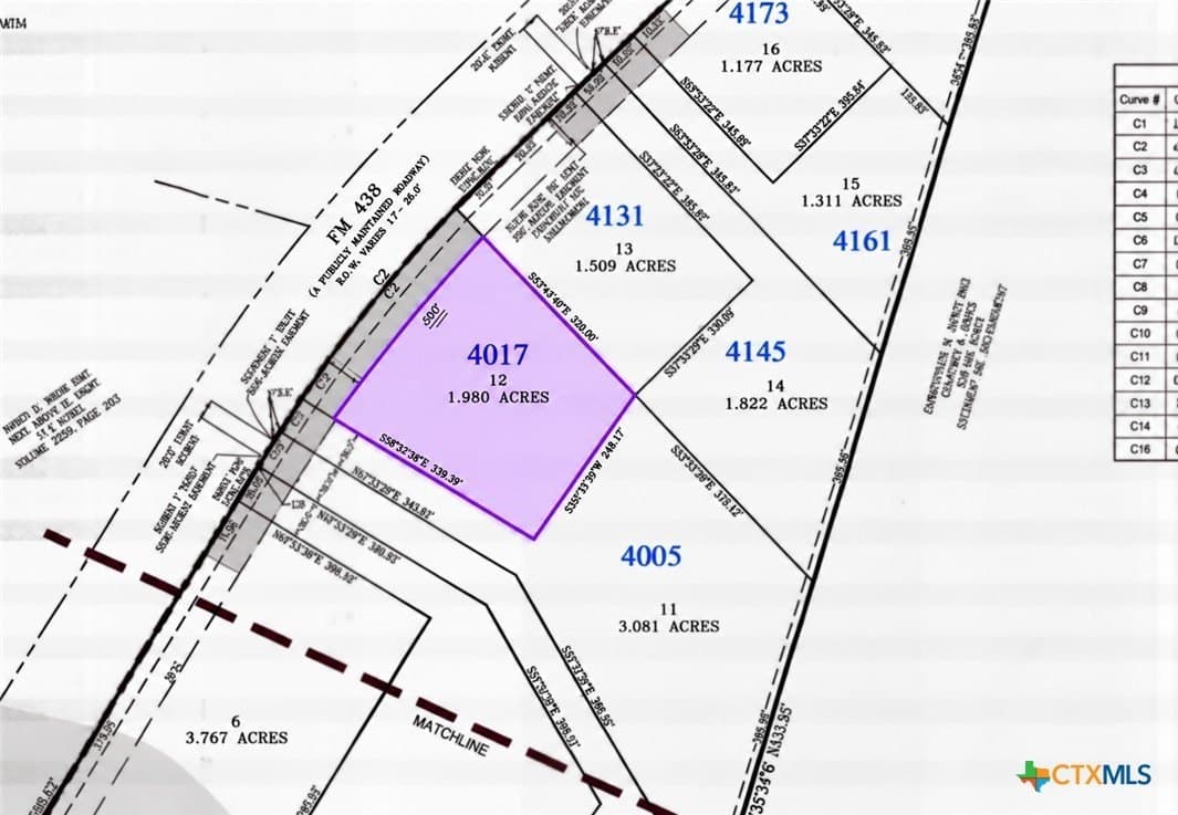 1.98 acres in Bell County