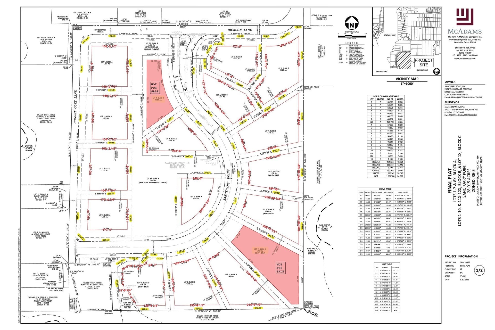 1.26 acres in Denton County gallery image 2