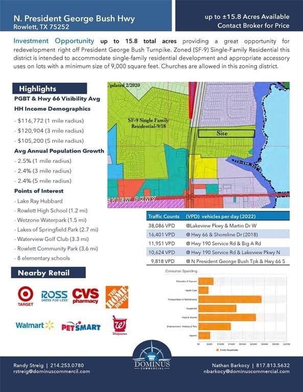 13.78 acres in Dallas County gallery image 4