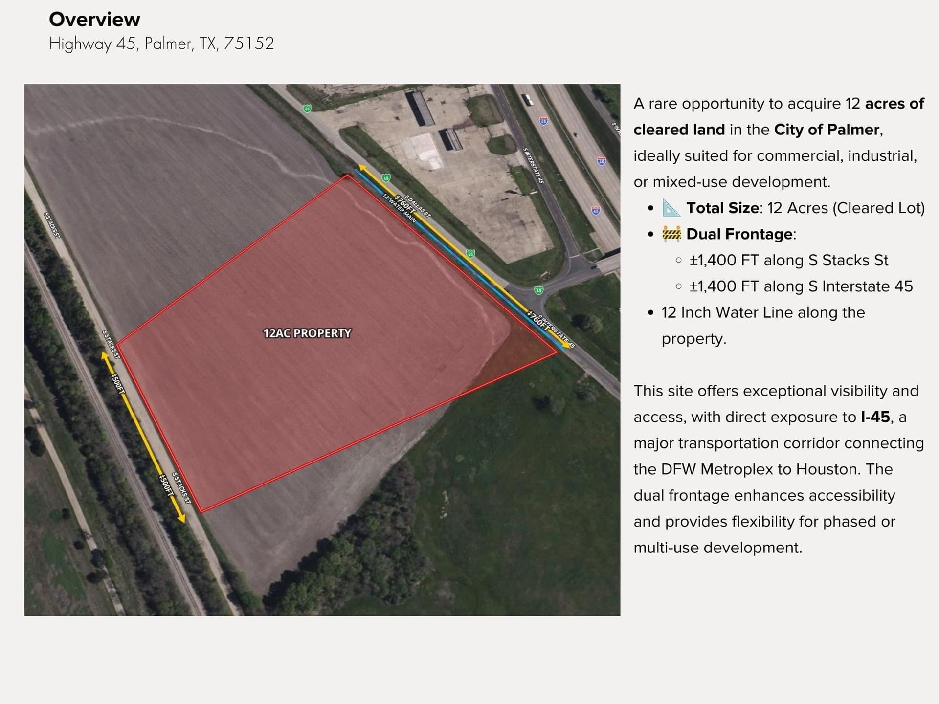 12 acres in Ellis County - photo 3