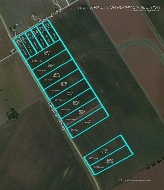 5 acres in McLennan County