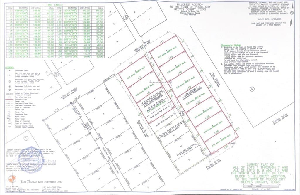 0.15 acres in Reeves County featured view