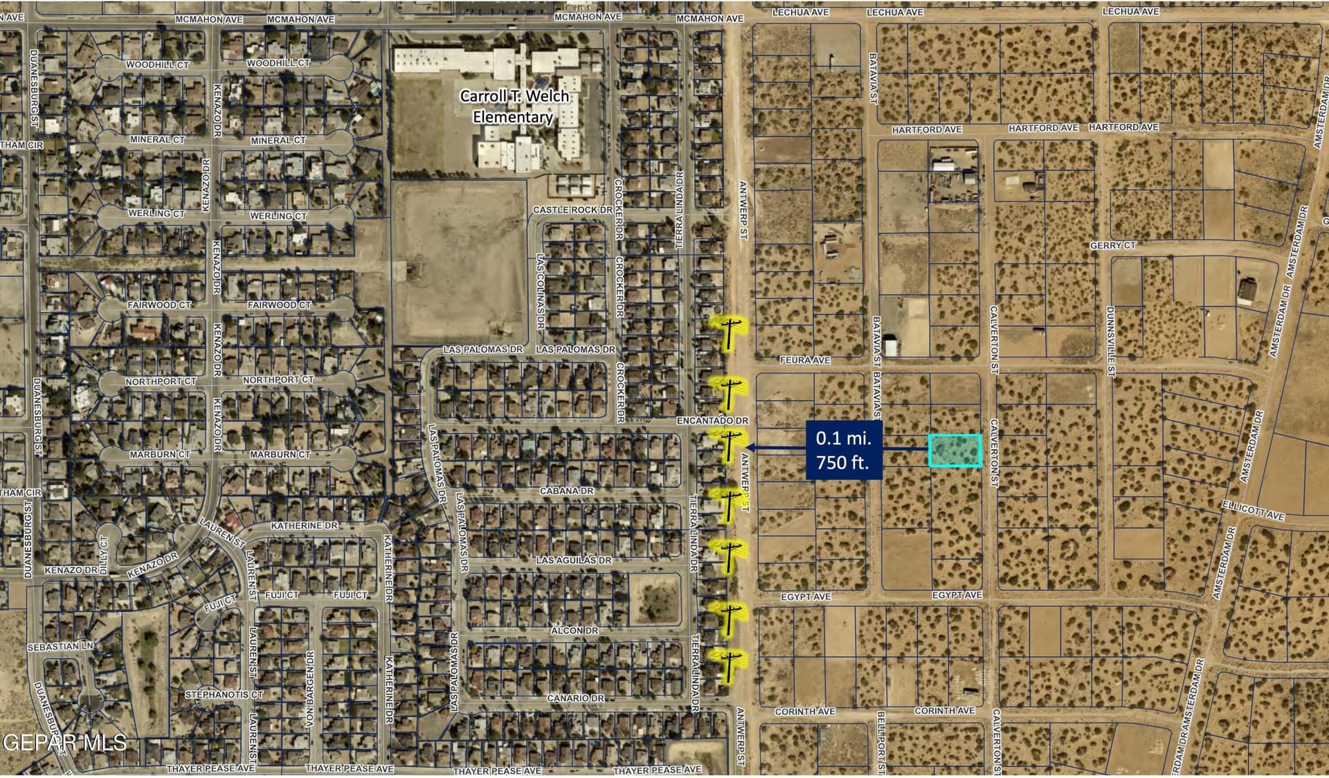 0.5 acres in El Paso County