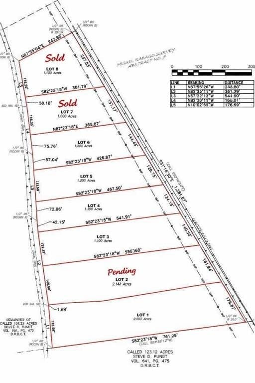 1.2 acres in Bosque County gallery image 2