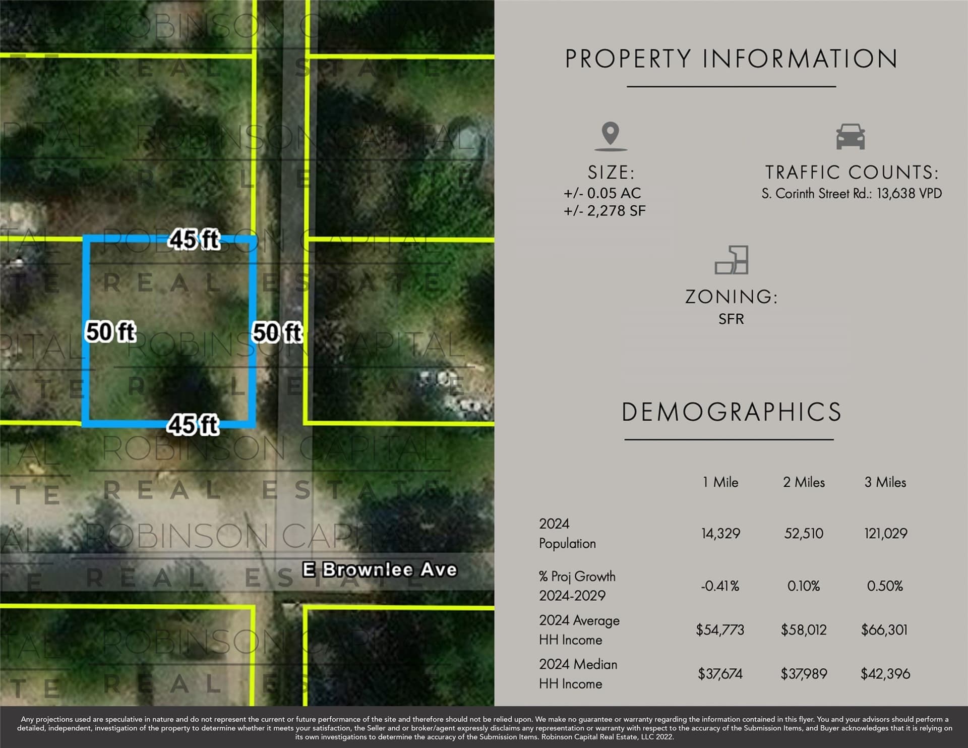 0.05 acres in Dallas County - photo 2