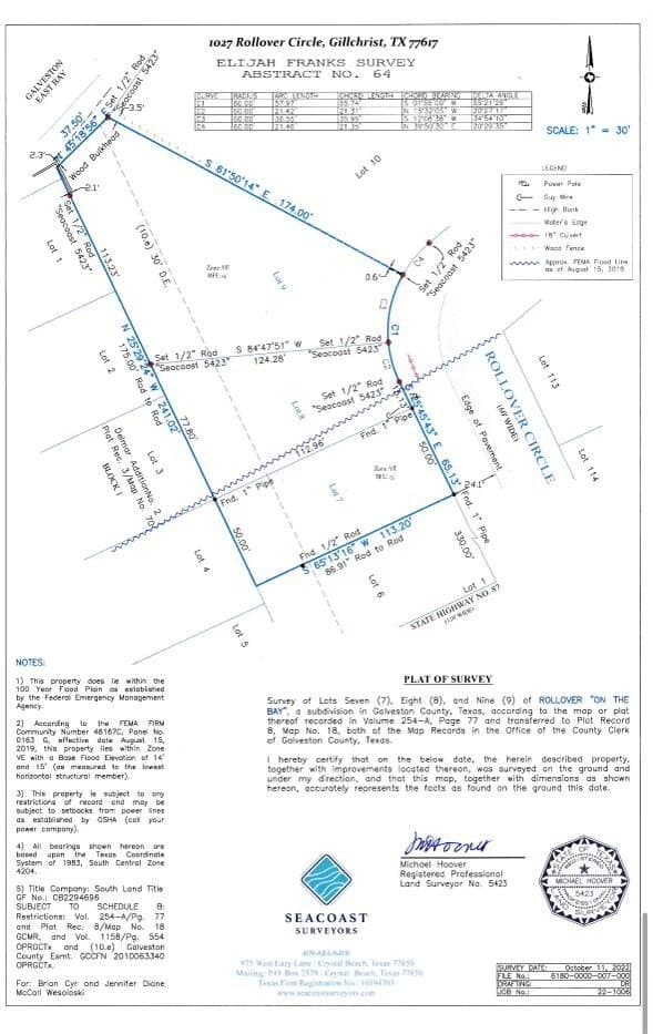 0.11 acres in Texas County gallery image 2