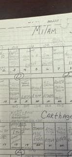 0.26 acres in Limestone County - photo 6