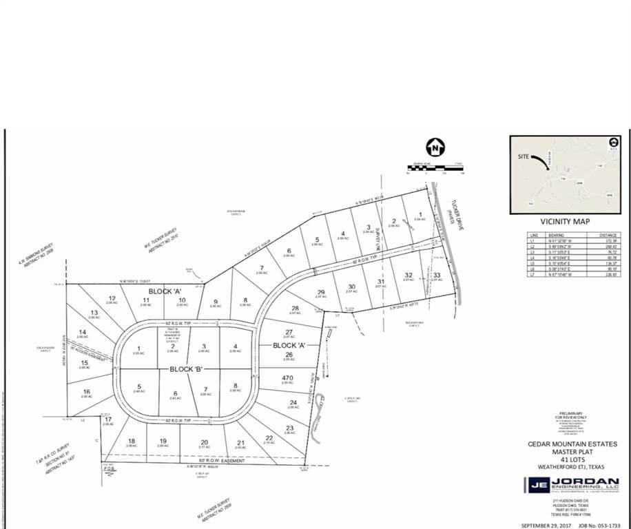 2 acres in Parker County gallery image 2