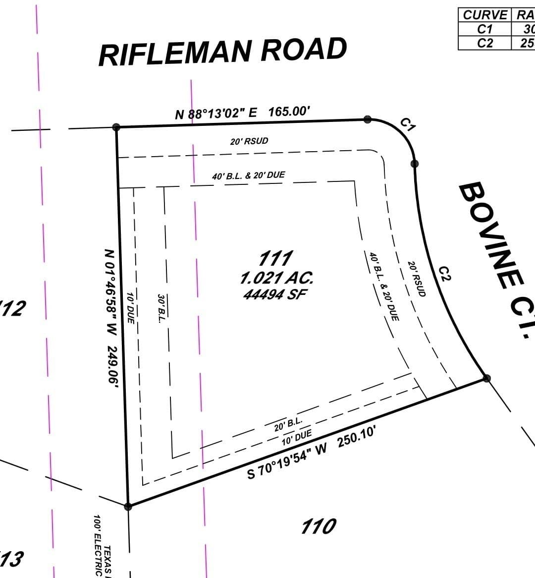 1.02 acres in Ellis County - photo 5