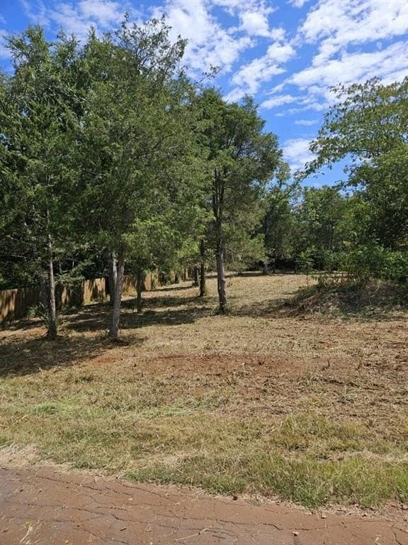 0.41 acres in Smith County