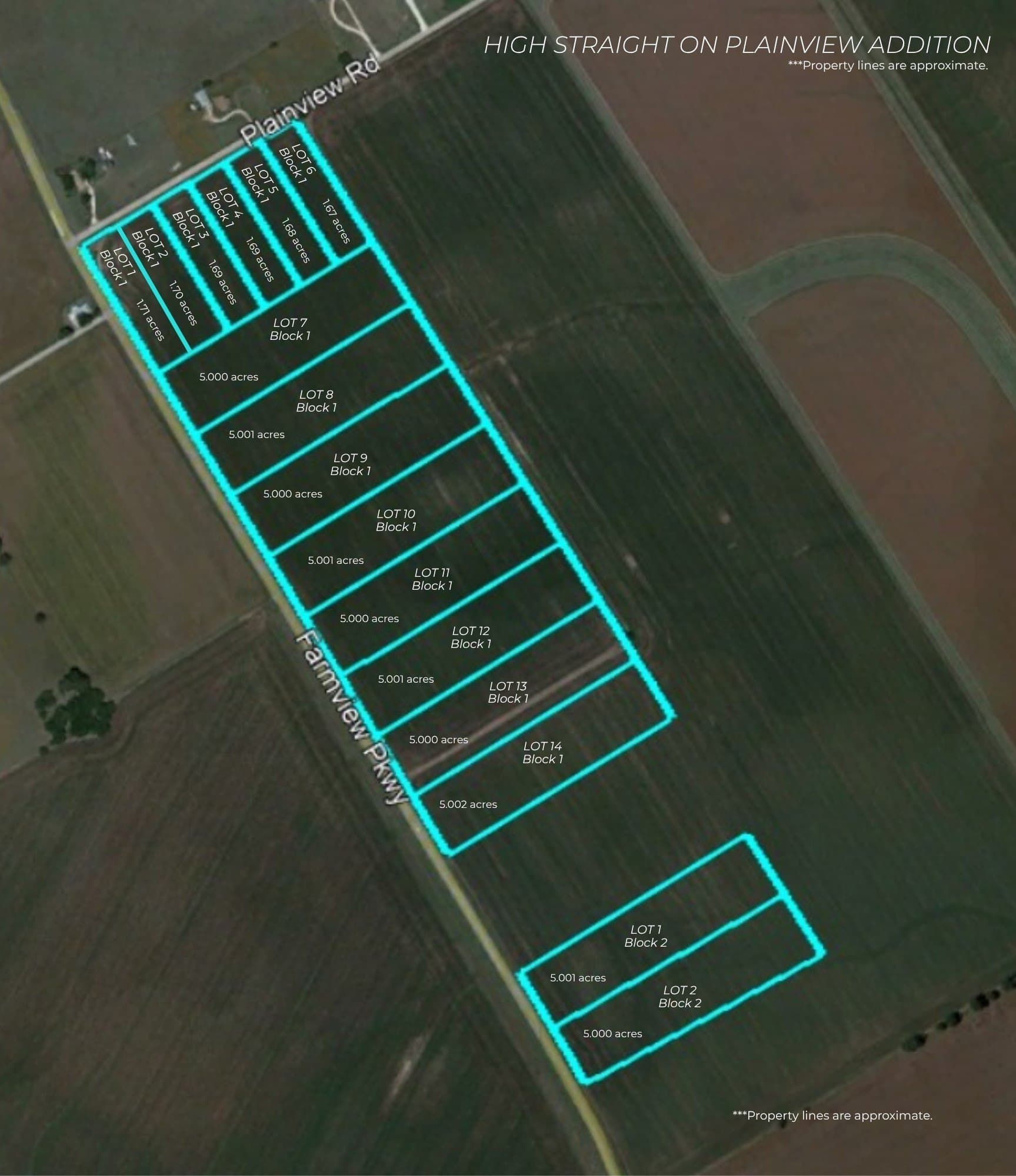 1.69 acres in McLennan County