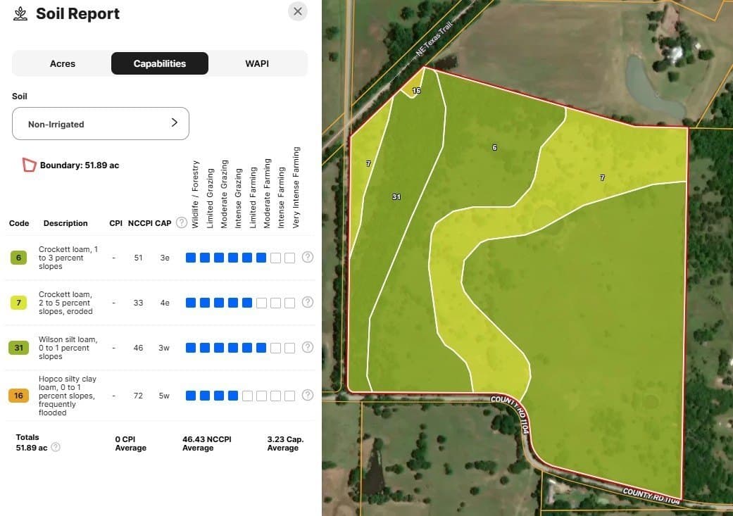 10.13 acres in Hunt County - photo 22