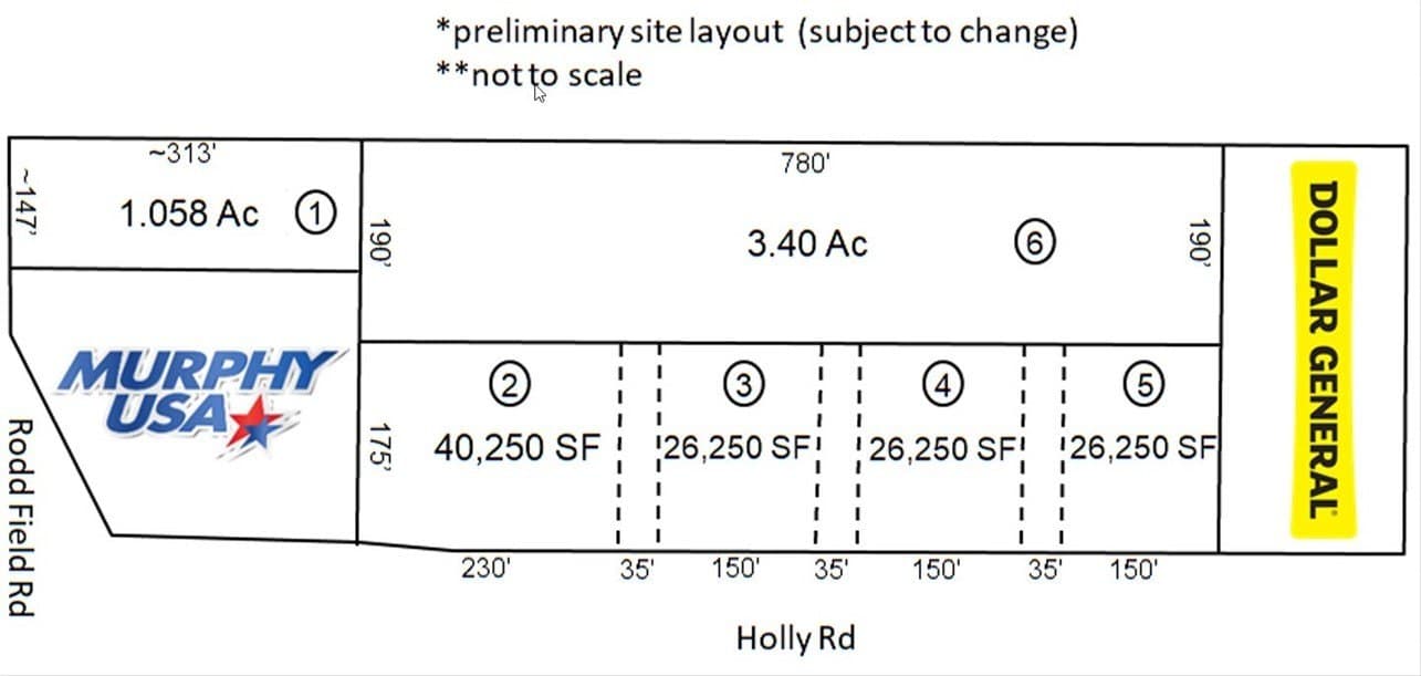 0.6 acres in Nueces County gallery image 3