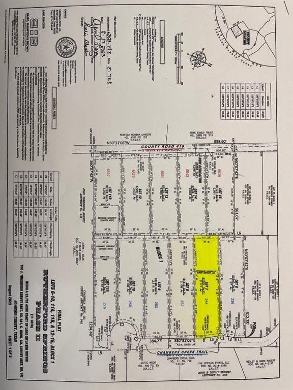 2.12 acres in Johnson County