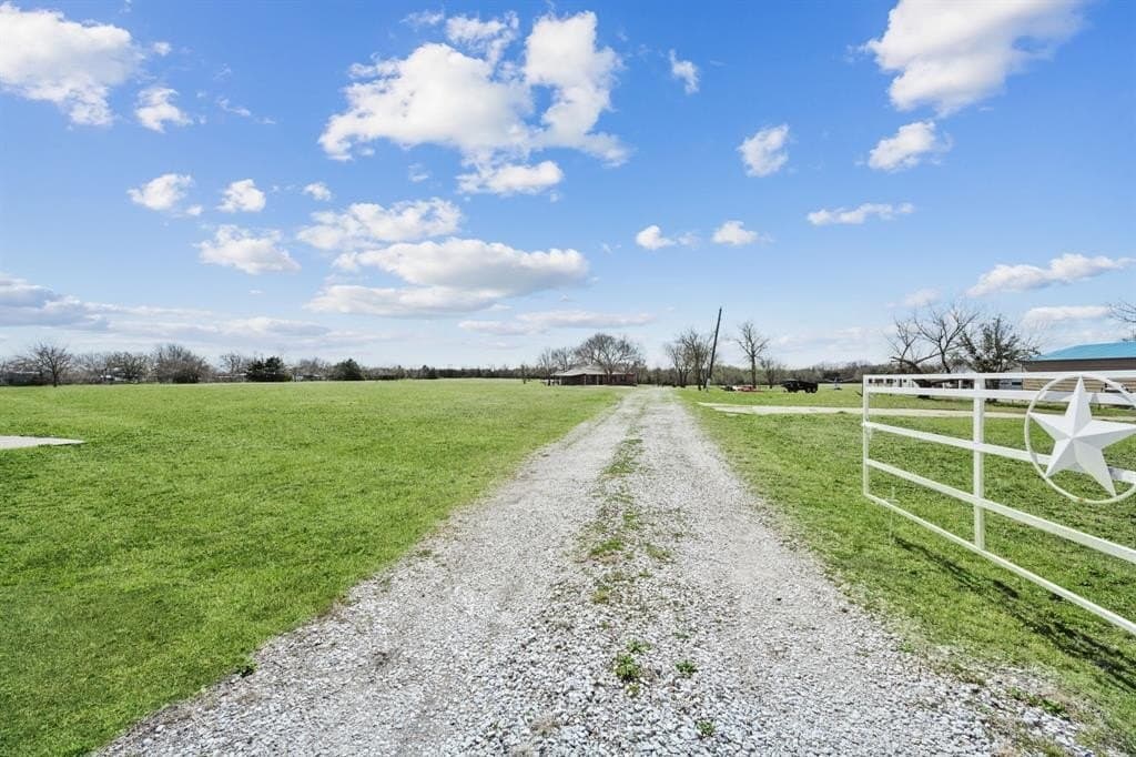 19 acres in Collin County featured view