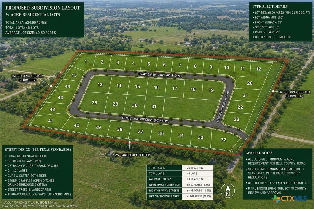 24.99 acres in Bell County featured view