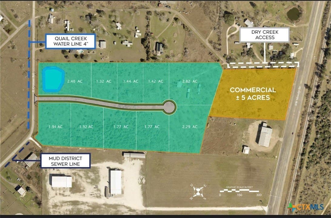 20.61 acres in Victoria County gallery image 3