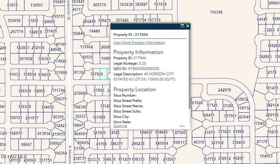 0.23 acres in El Paso County gallery image 2
