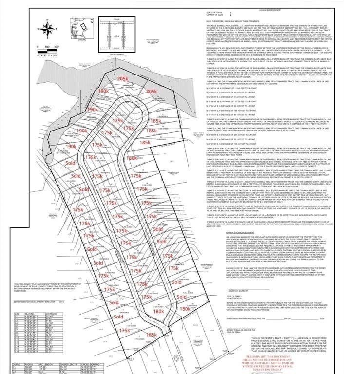 1.75 acres in Ellis County