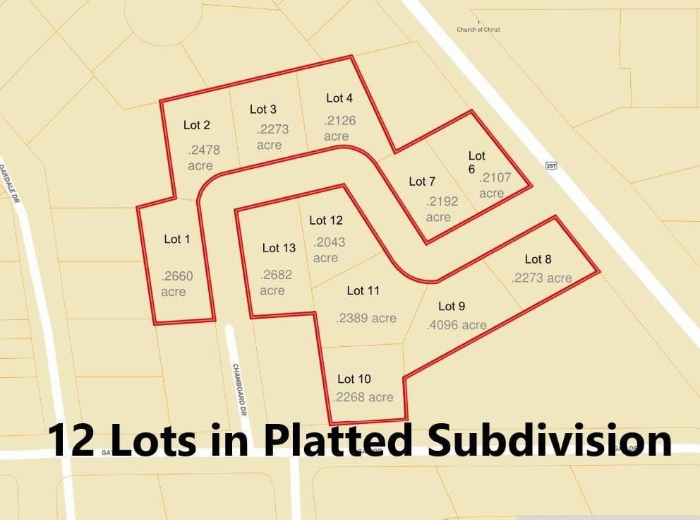 2.96 acres in ANDERSON County