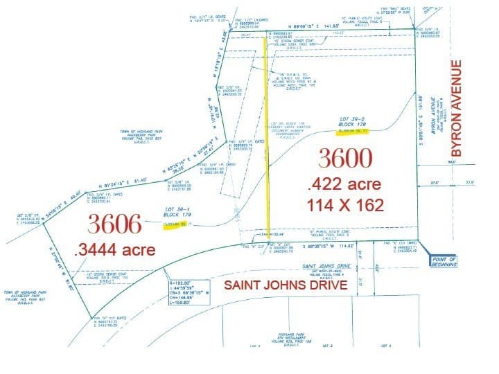 0.45 acres in Dallas County