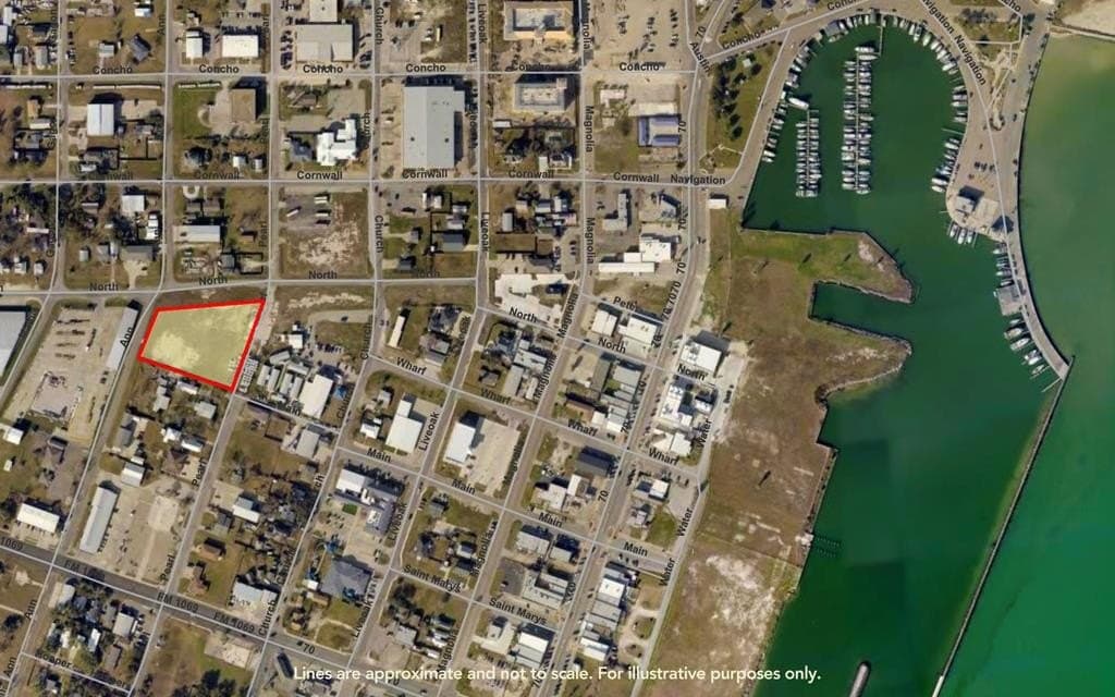 1.95 acres in Texas County