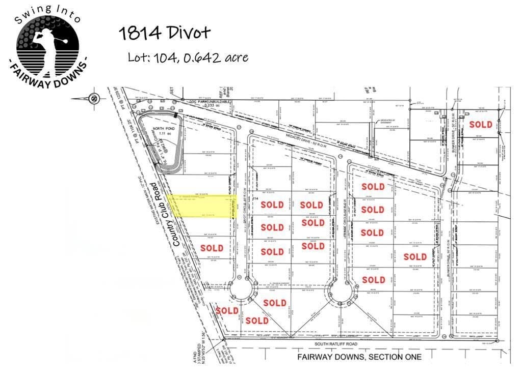 0.64 acres in Tom Green County