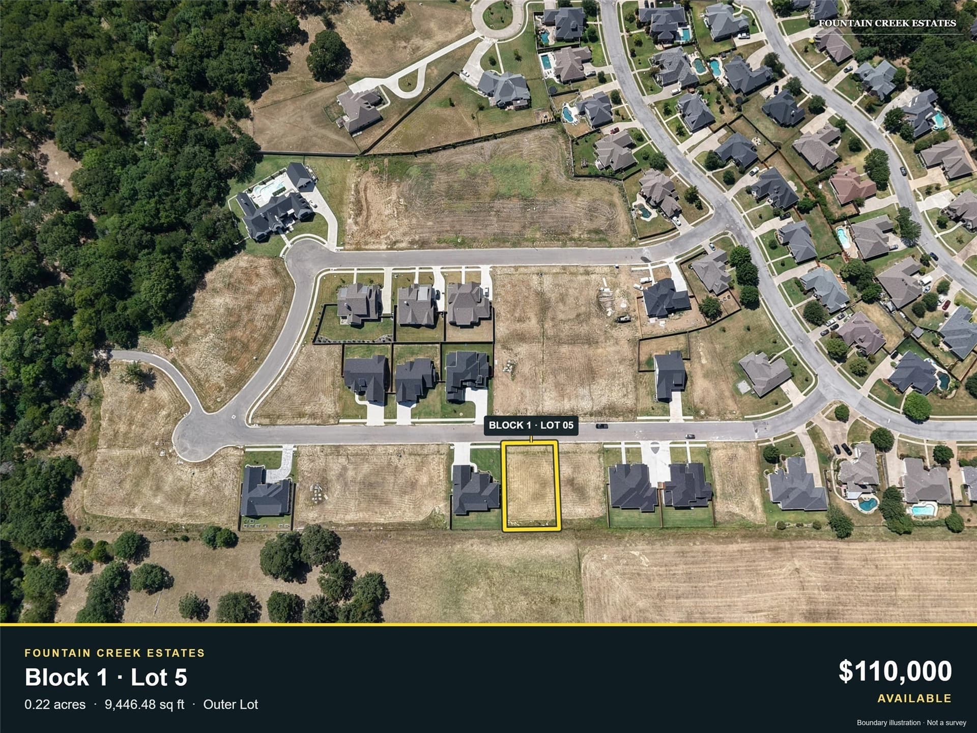 0.22 acres in Grayson County