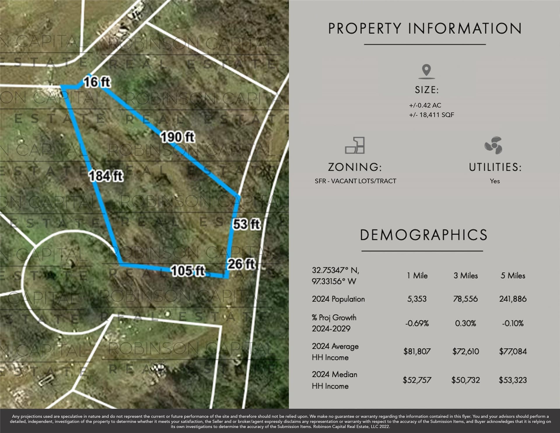 0.45 acres in Dallas County