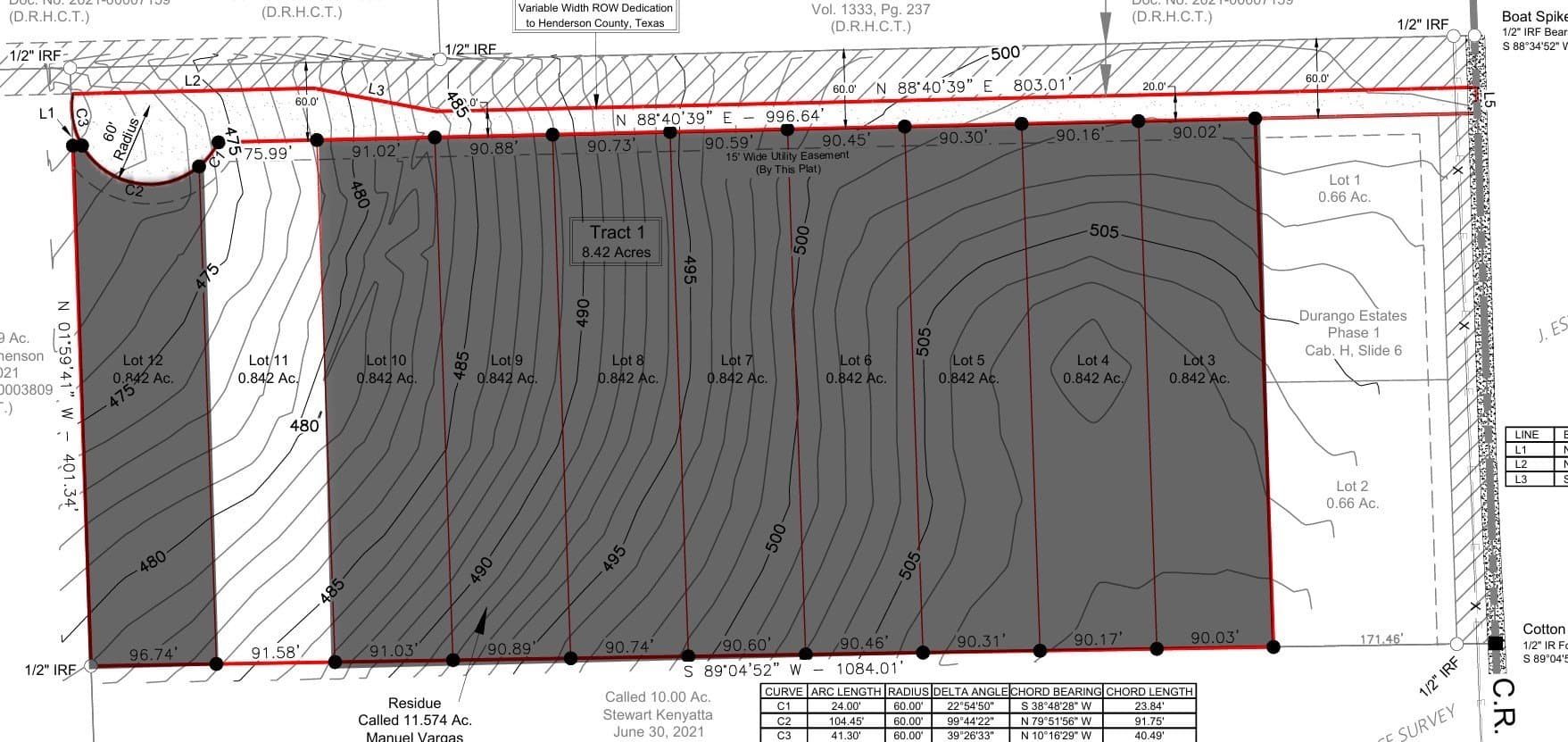 0.84 acres in Henderson County