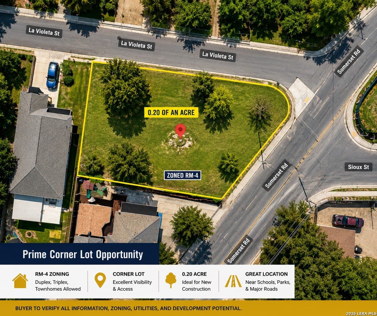 0.21 acres in Bexar County