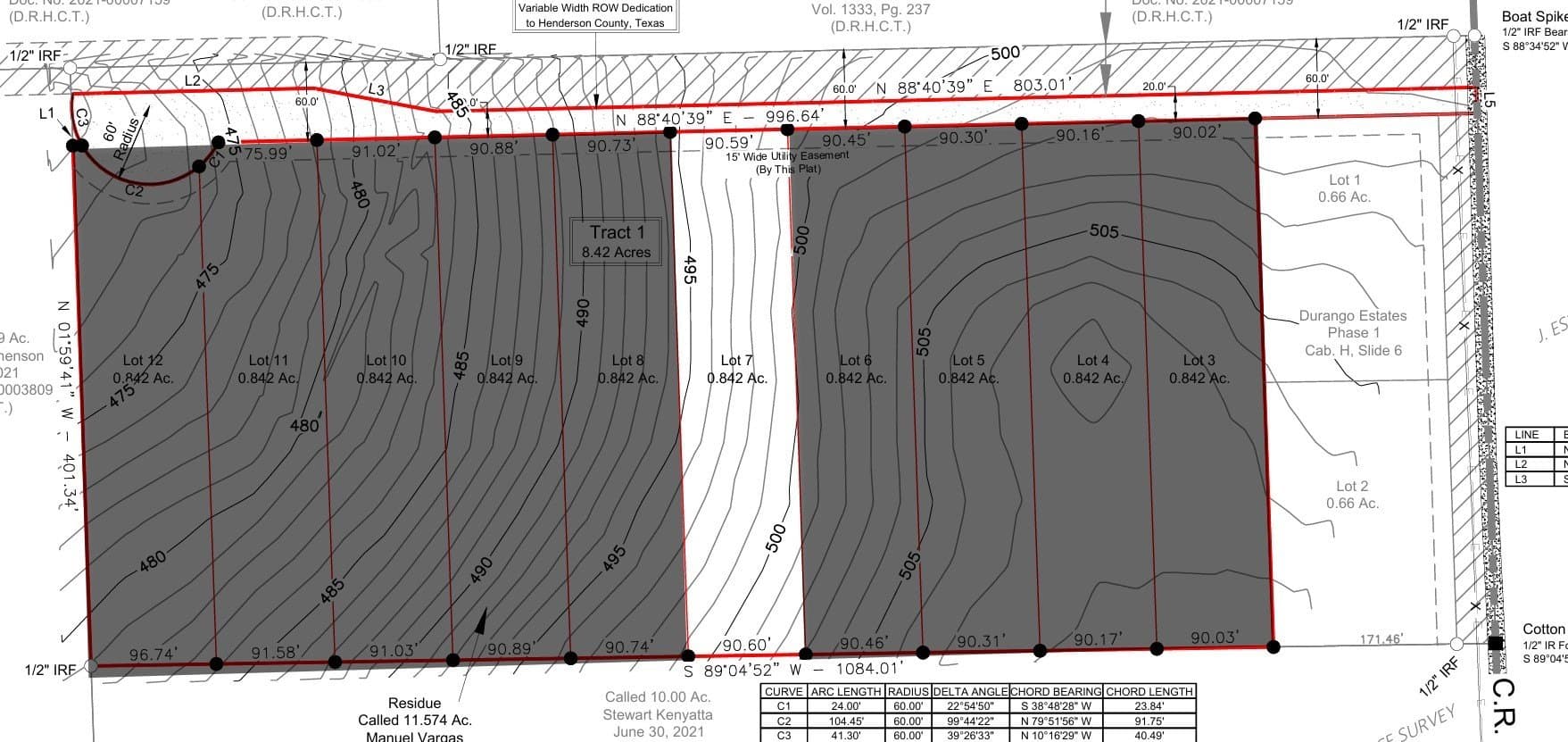0.84 acres in Henderson County