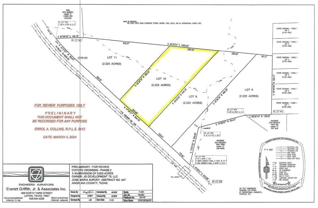 2.23 acres in Texas County