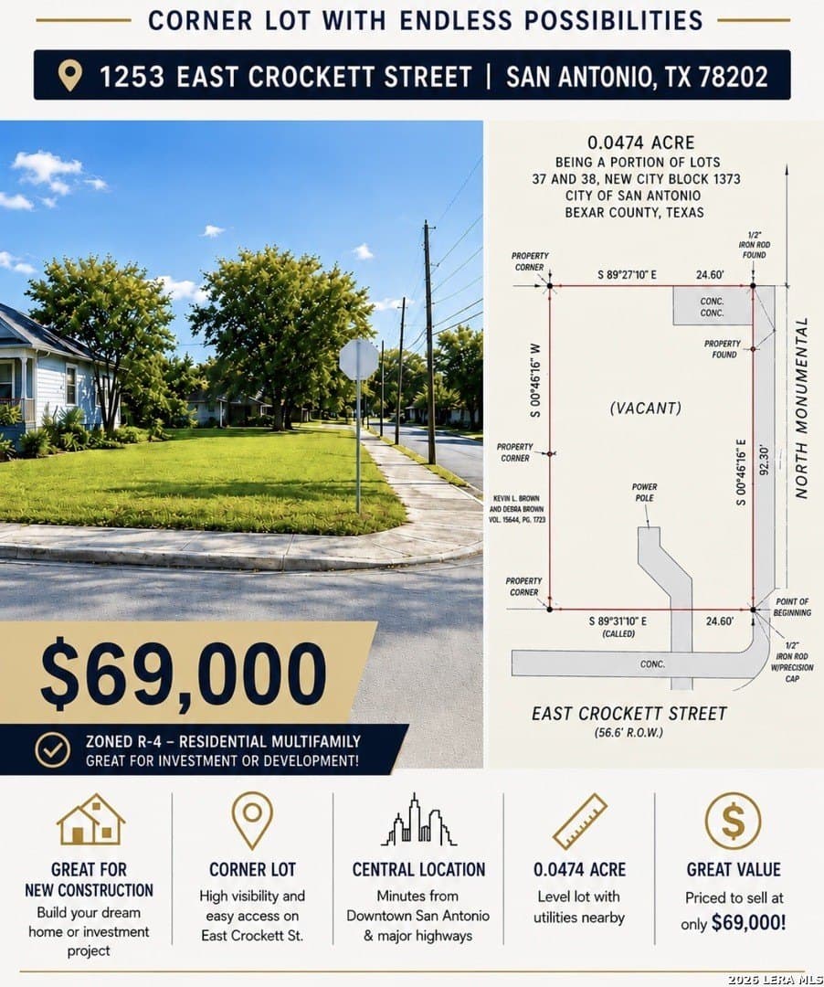 0.05 acres in Bexar County