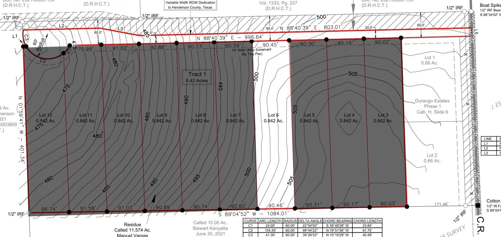 0.84 acres in Henderson County