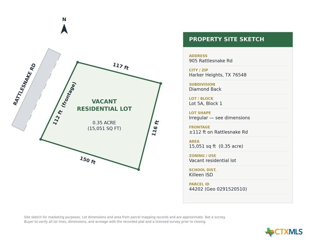0.35 acres in Bell County