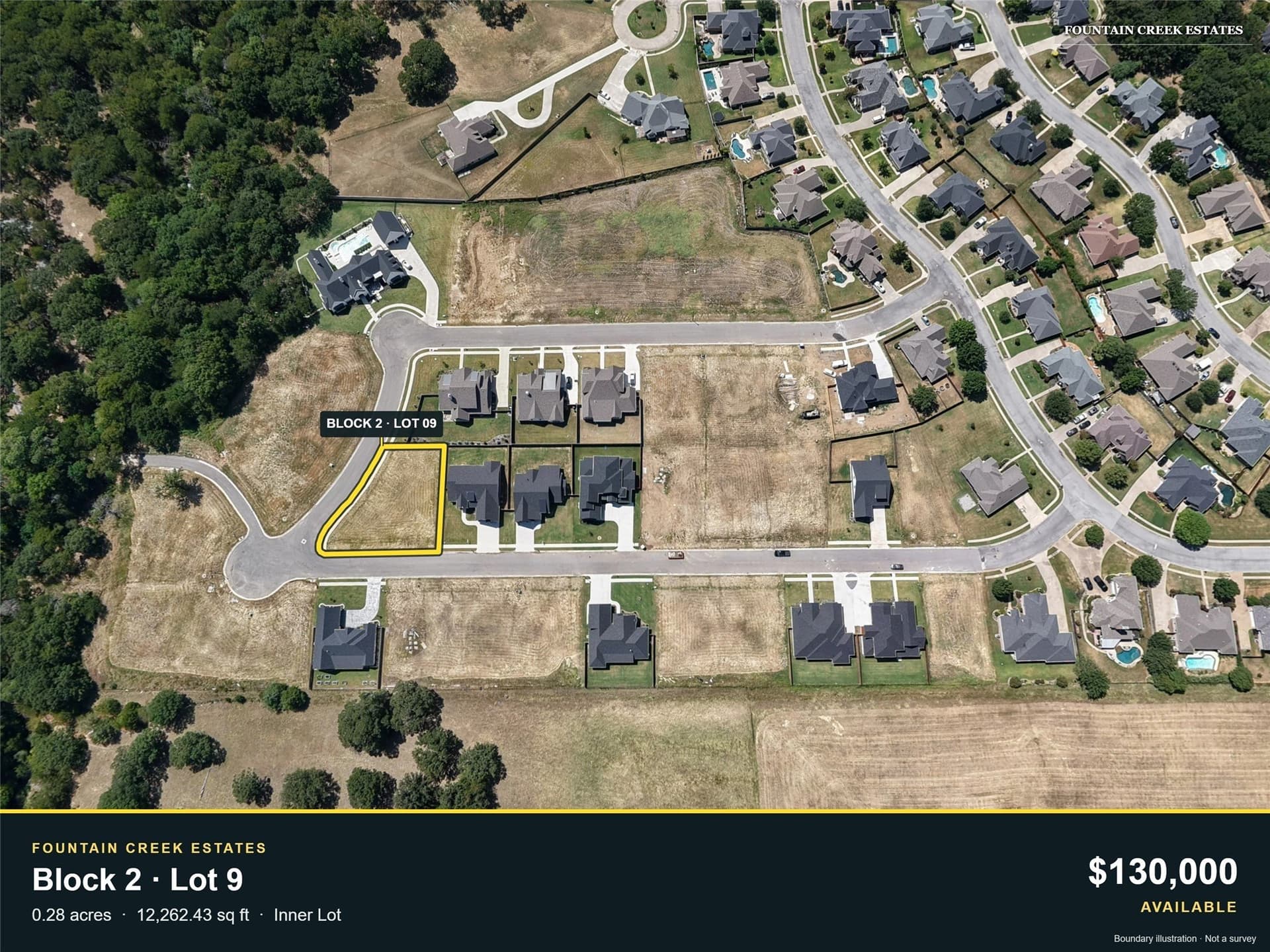 0.28 acres in Grayson County