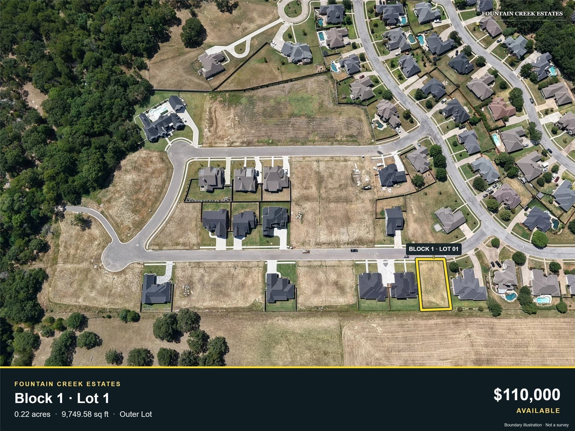 0.22 acres in Grayson County