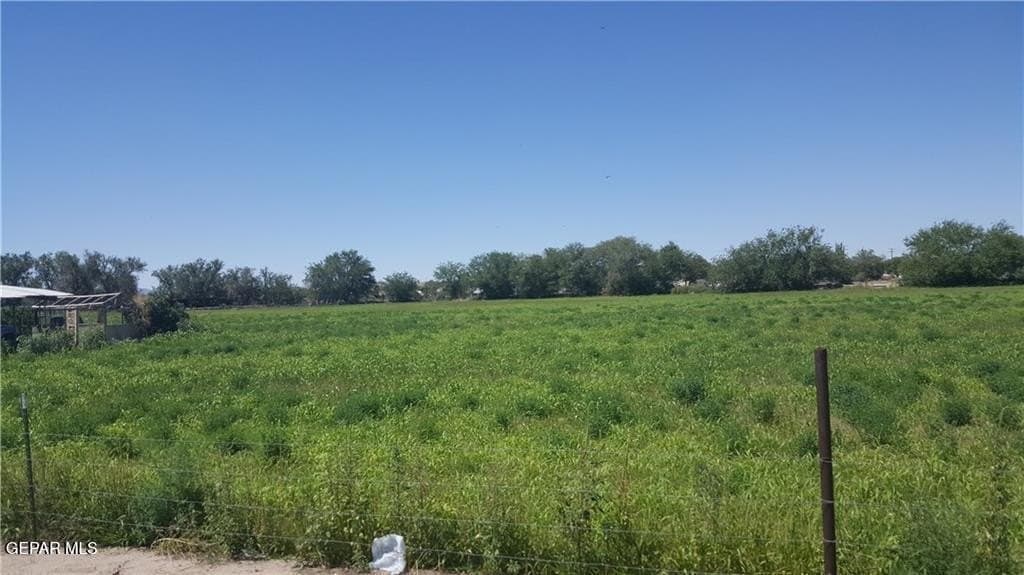 6.34 acres in El Paso County