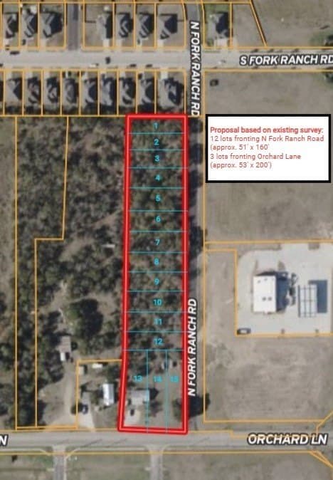 2.9 acres in McLennan County