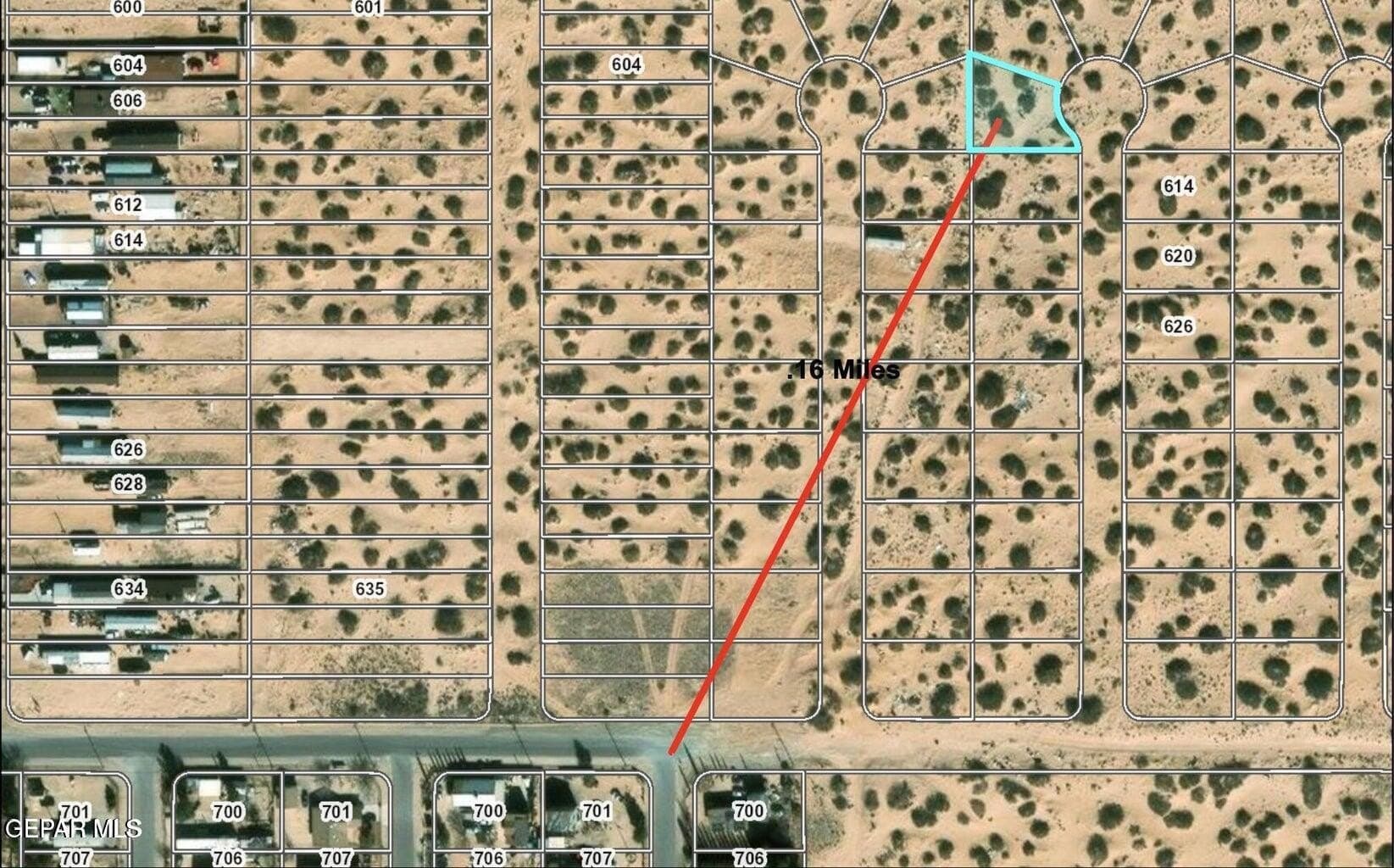 0.29 acres in El Paso County