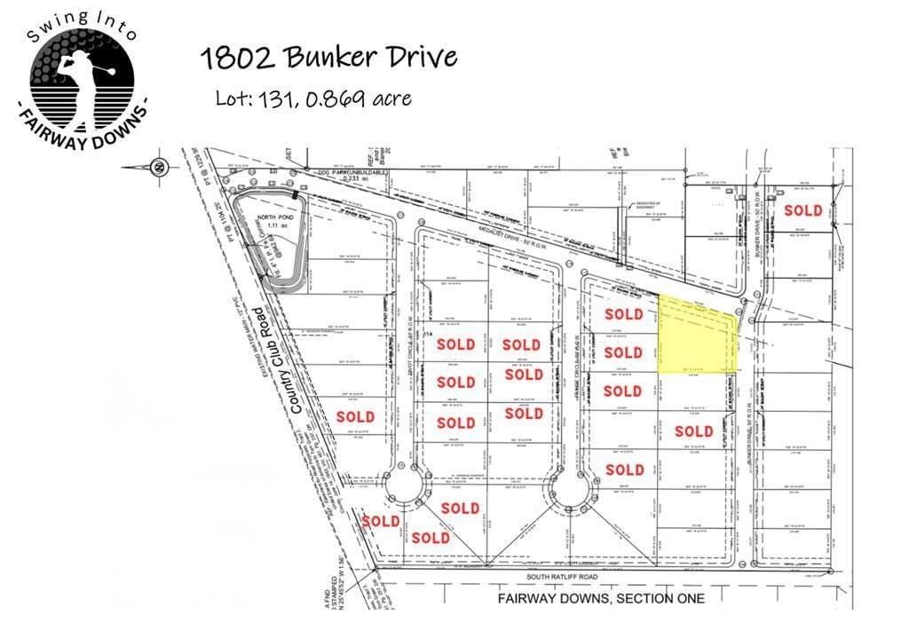 0.87 acres in Tom Green County