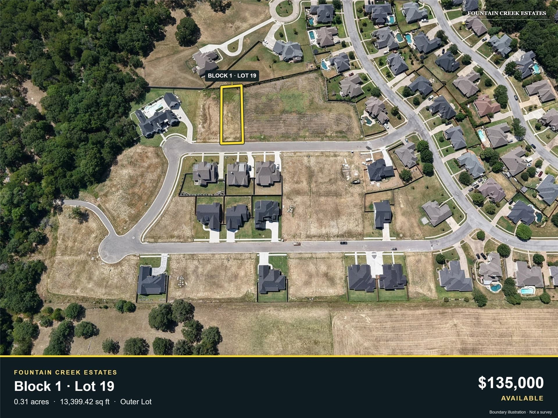 0.31 acres in Grayson County