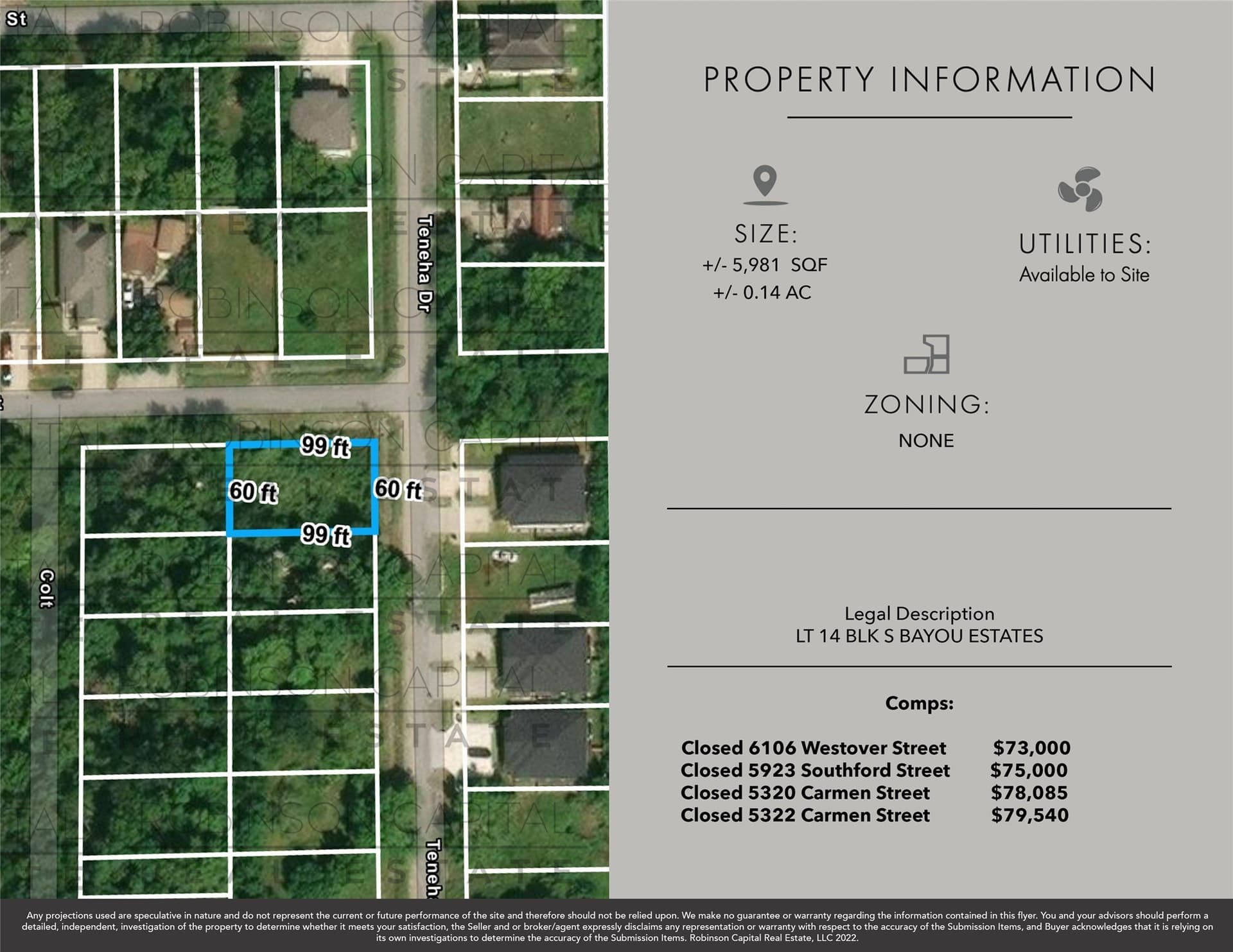 0.14 acres in Harris County