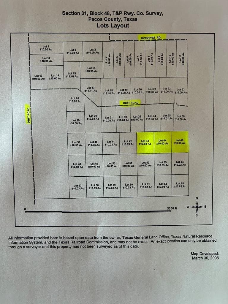 30 acres in Pecos County