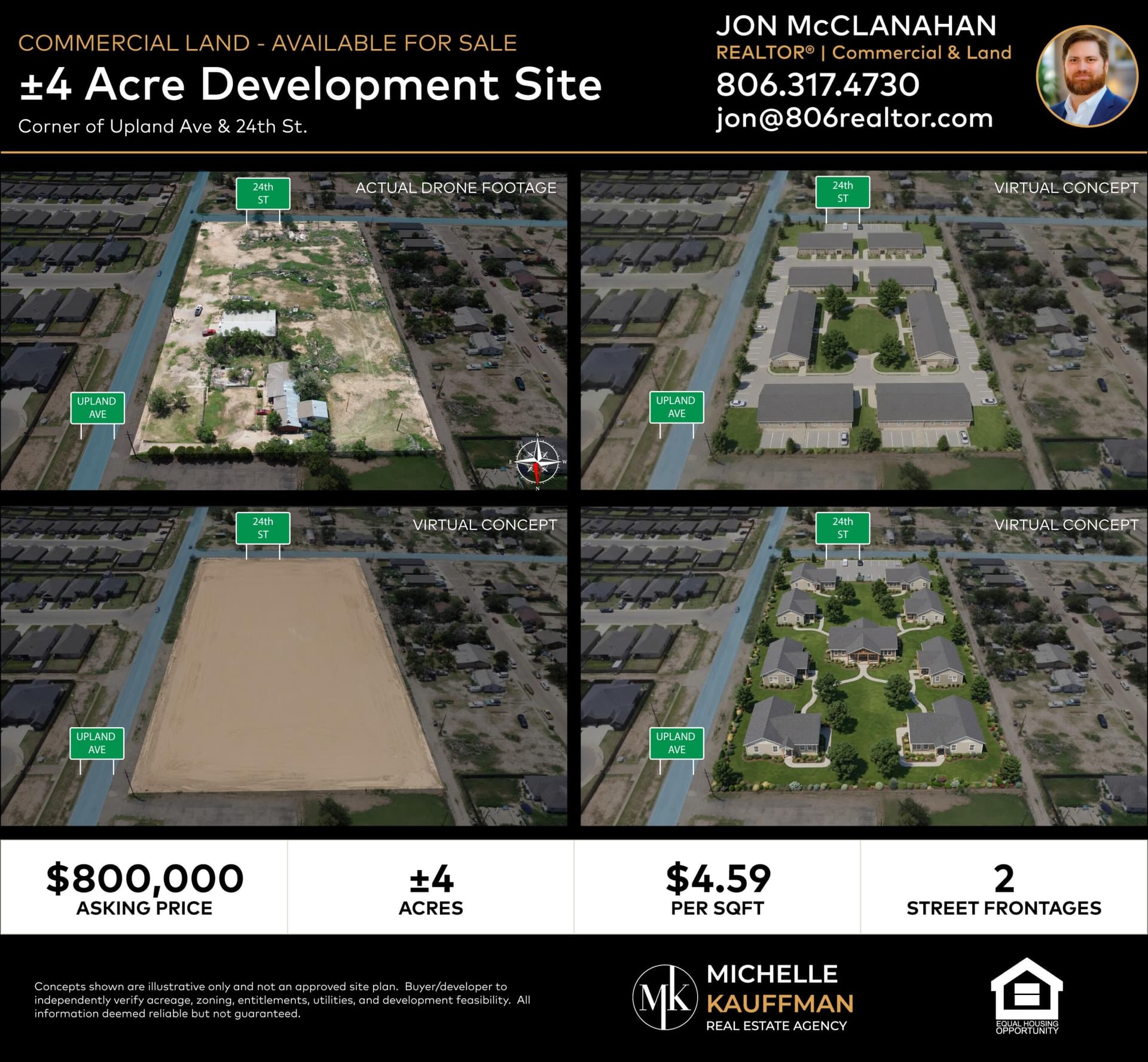 4.04 acres in Lubbock County