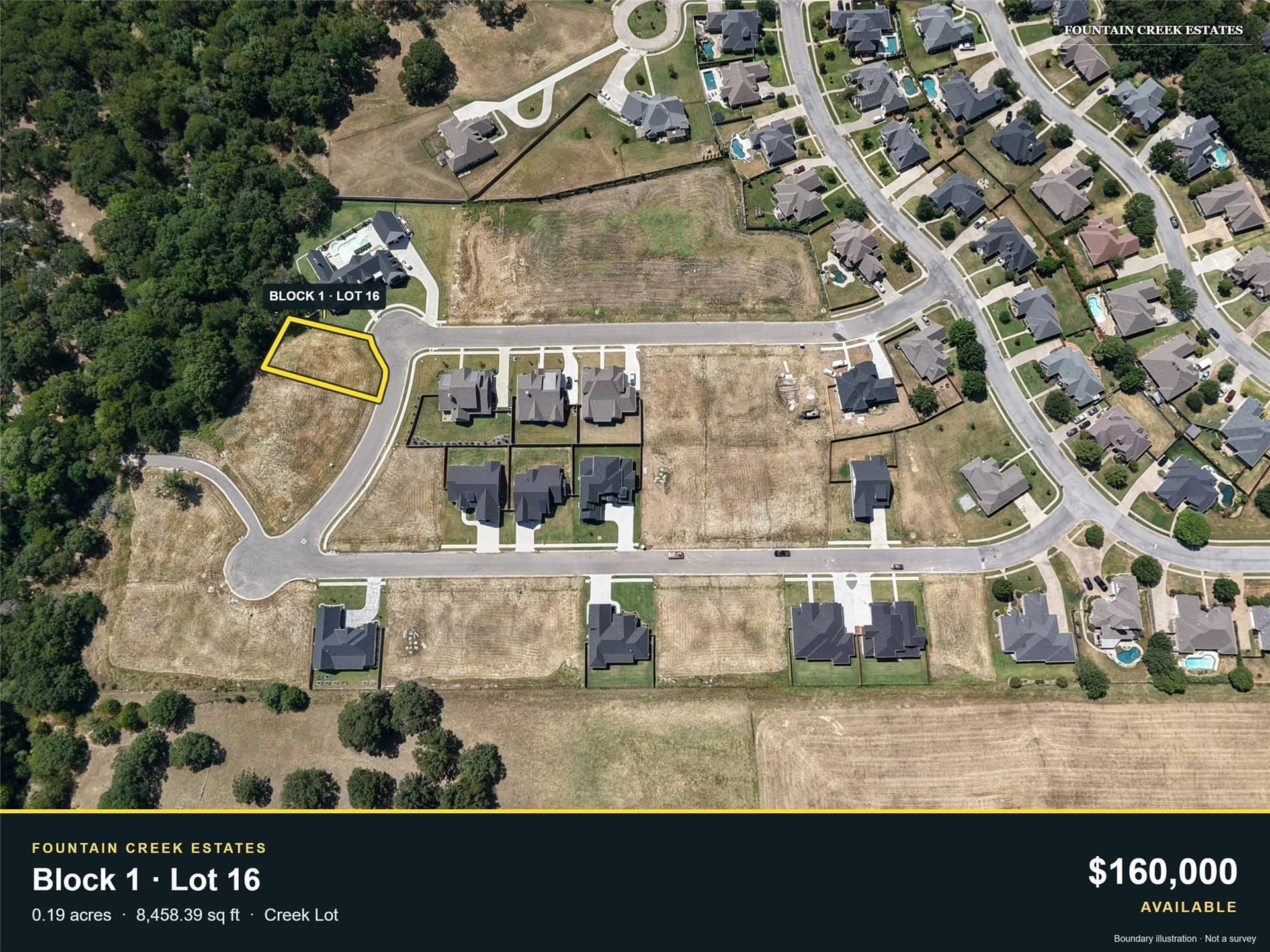 0.19 acres in Grayson County